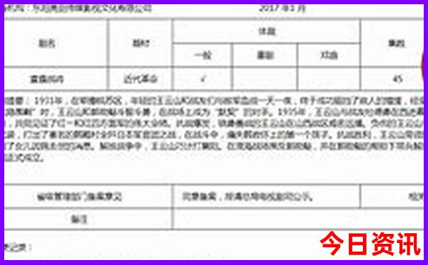 7月去哪里最凉快